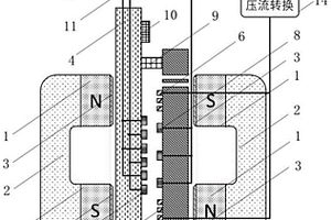 基于雙路錯位陣列電容位移傳感的MEMS重力儀探頭及重力儀