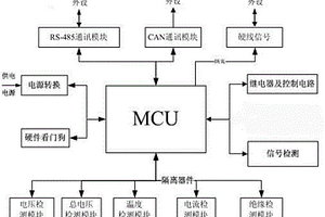 主從一體電池管理系統