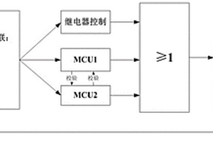 機器人安全電路及其控制方法