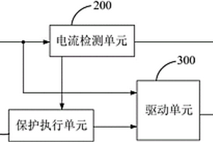 功率器件逐脈沖保護電路