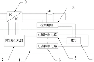 大功率高壓DC-低壓DC的控制環路