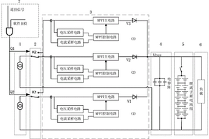 空間高可靠性MPPT不調節母線系統