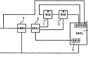 加熱單元的電控多重保護系統