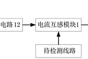 漏電保護開關