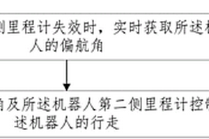 機器人的行走控制方法、裝置及系統