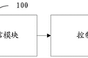 基于藍牙通信的防盜系統