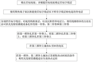 用于標定3D NAND位線與字線短接的方法
