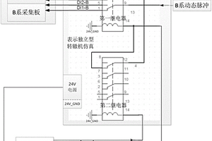 轉轍機電子仿真電路
