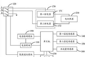 電熱水器控制系統及電熱水器