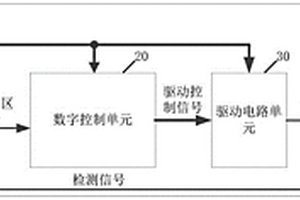 電力電子變換器及其驅動電路板