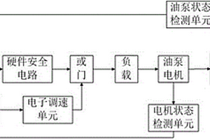 車用油泵控制電路