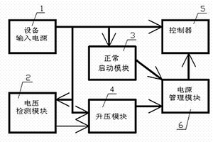 用電設備電源管理模塊的輔助供電系統