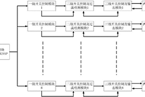 電流型傳感器過流保護電路