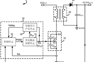 準諧振控制電路及其相關開關變換器
