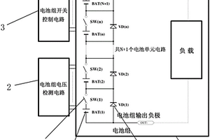 能完全釋放電池組電量的電池串聯冗余結構