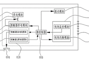 電池管理系統