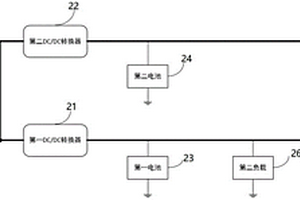 車輛供電系統及車輛