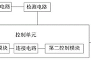 開關防誤觸的磁吸充電手電筒