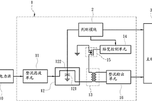 電源供應器狀態的判斷模塊