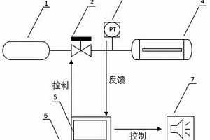 固態儲氫容器防真空狀態的系統