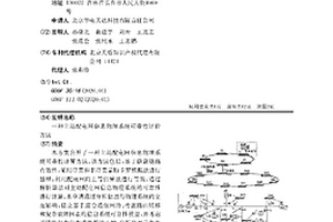 主動配電網信息物理系統可靠性評價方法