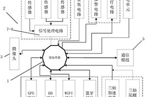 可穿戴型寵物監護報警裝置