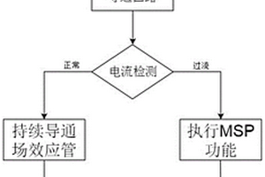 多點式安全關斷場效應管的方法