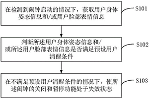 鬧鐘控制方法、裝置及移動終端