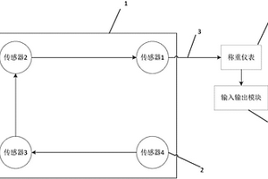 稱重系統和方法以及存儲介質