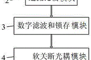 IGBT模塊過流保護系統