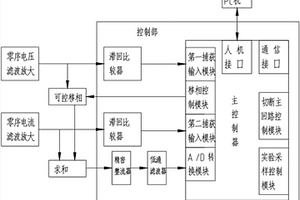 三相非可靠性接地系統自適應選線漏電保護系統和方法