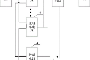LED驅動器