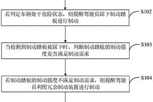 制動控制方法、裝置、終端及計算機可讀存儲介質