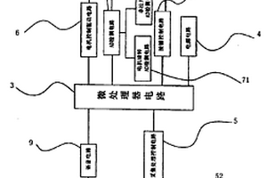 用于電動門鎖的控制方法及其控制器