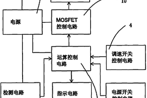 功率器件過溫保護電路