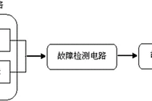 電動汽車電機制動時失效監測裝置