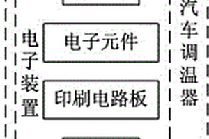 電子調溫器的電氣系統
