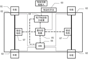 汽車制動備份系統及其工作方法