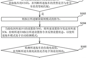 拖車模式控制方法、系統、電子設備及存儲介質