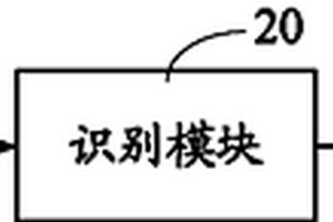 實現虛擬屏的系統及方法