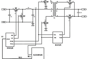 開關電源的輸出過壓保護控制電路及其控制方法