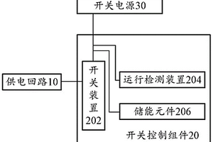驅動控制電路、控制方法、裝置、壓縮機、空調器和介質