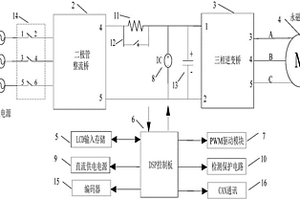 具有位置傳感器的永磁同步電機的控制系統
