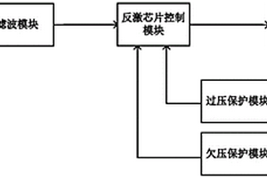 應用于電力行業的反激架構輸入欠過壓保護電路