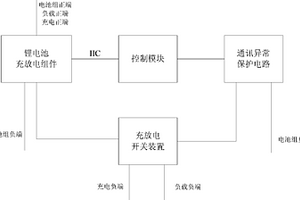 多節串聯鋰電池組均衡及保護系統