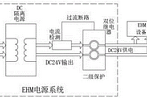 軌道交通設備健康管理獨立供電裝置