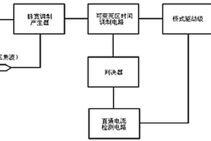 D類功率放大器中實現死區時間自適應控制的電路結構