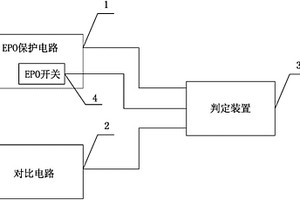 EPO保護裝置及不間斷電源