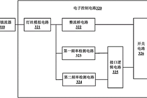 基于電子鎮流器控制電子控制電路的裝置及照明燈具