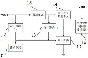 短路保護電路及具有該短路保護電路的開關電源
